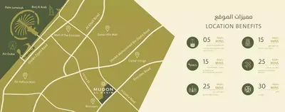 Mudon Al Ranim Phase 2, Foto 6