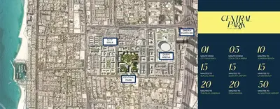 Thyme Central Park, Foto 2