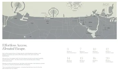 Avida Residences, Foto 8